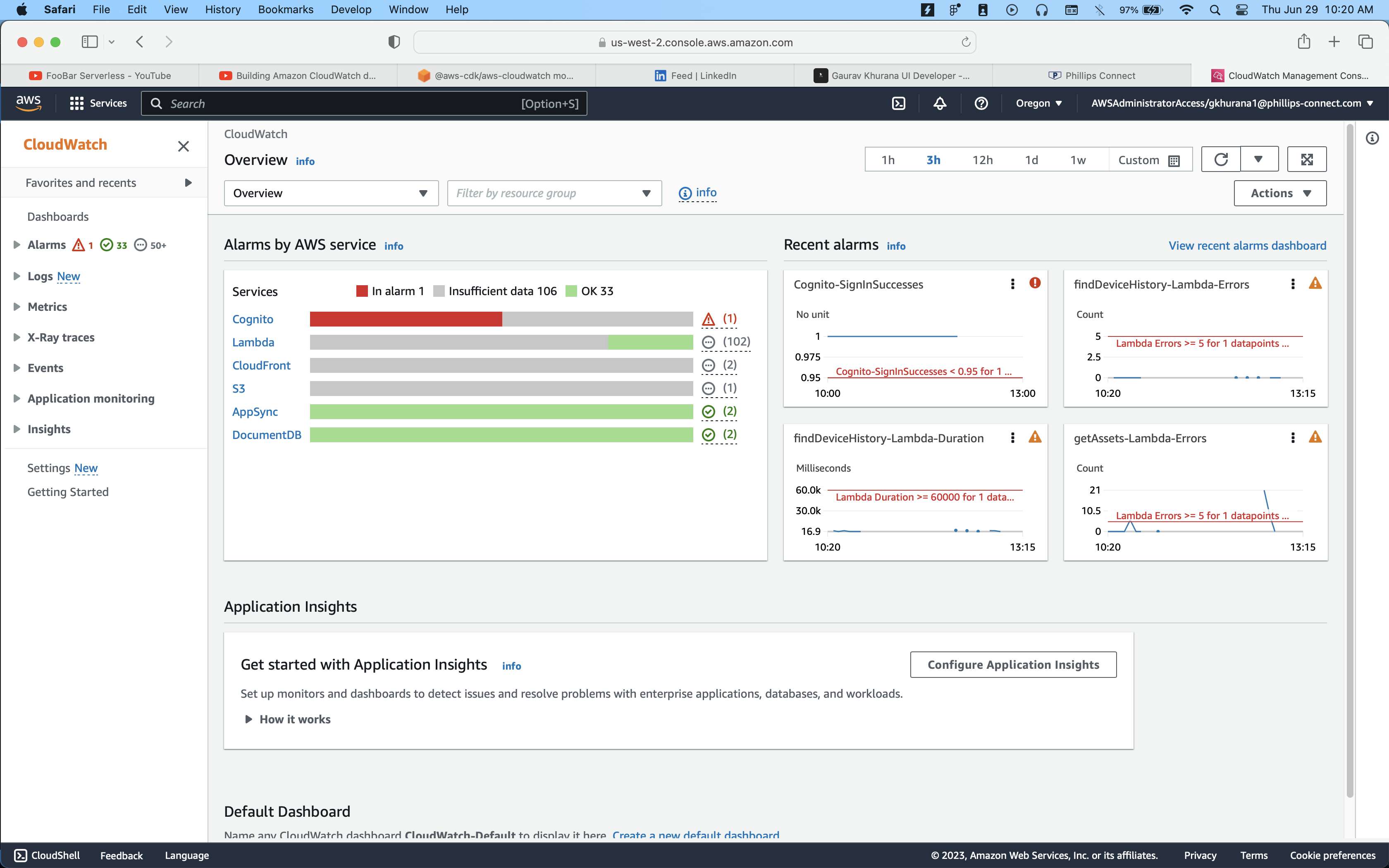 aws CloudWatch, aws cdk