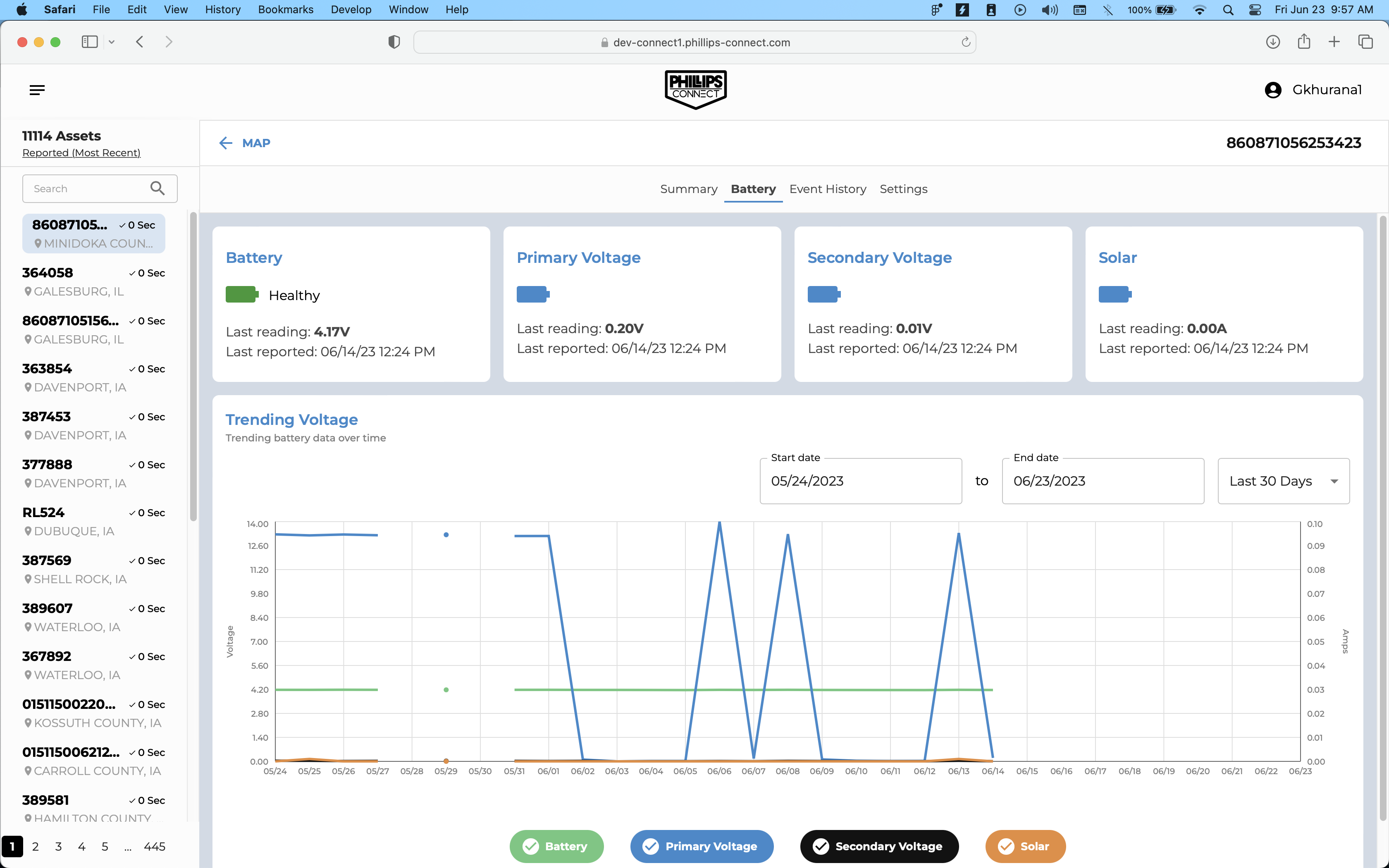 Graphql, ReactJs, Nodejs, TypeScript, aws AppSync